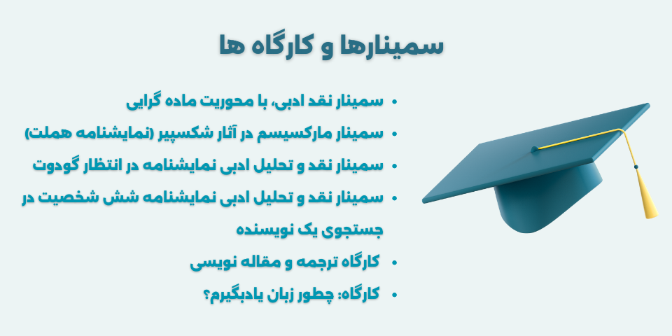 about image